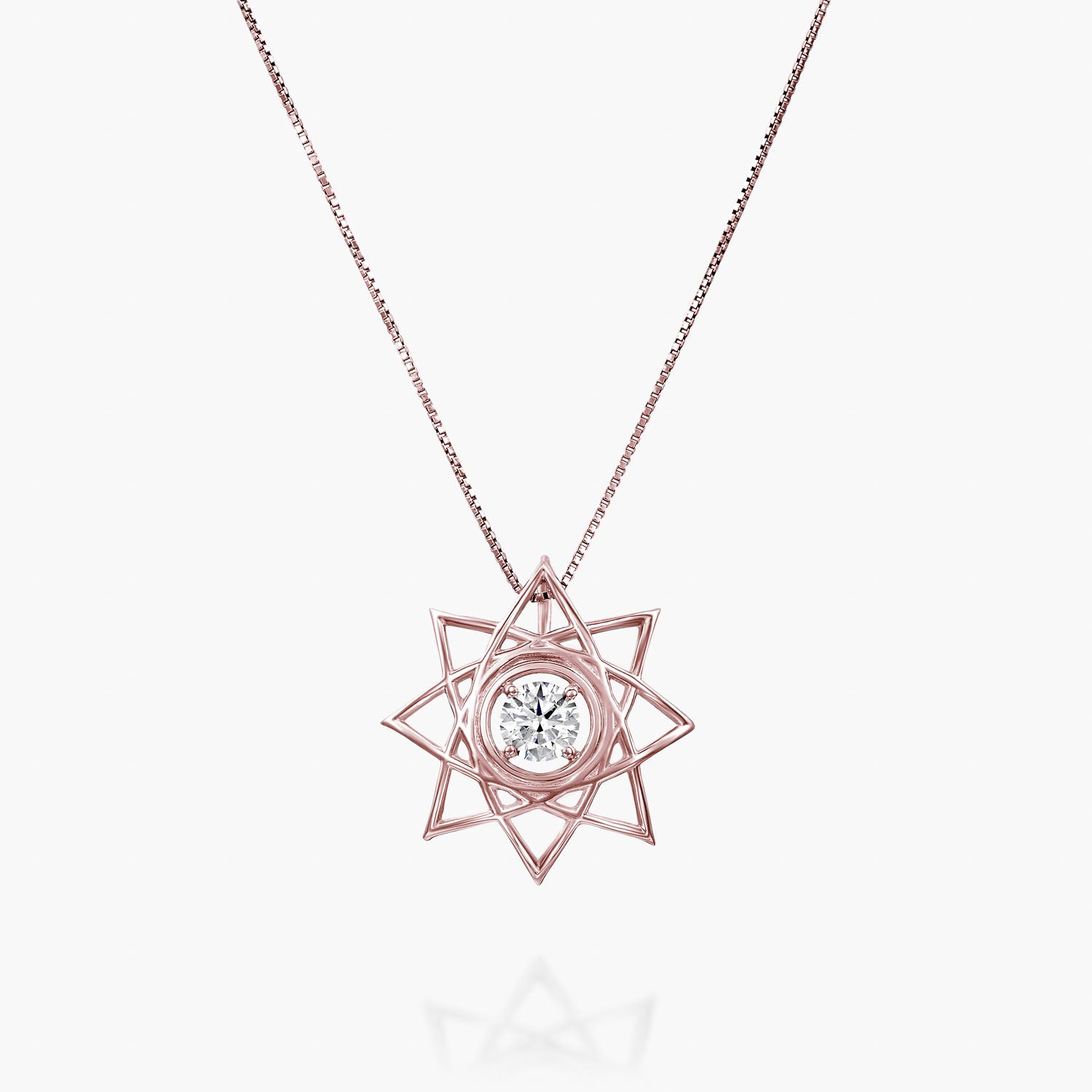 שרשרת מנדלה קלילה